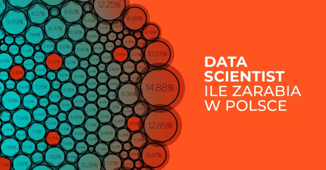 Ile zarabia data scientist? Poznaj realne stawki w branży