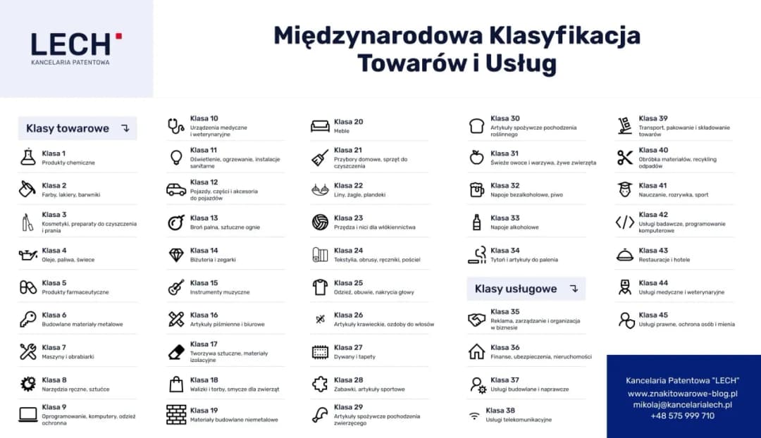 EHT Logo: Znaczenie i Ewolucja Znaku Rozpoznawczego Firmy