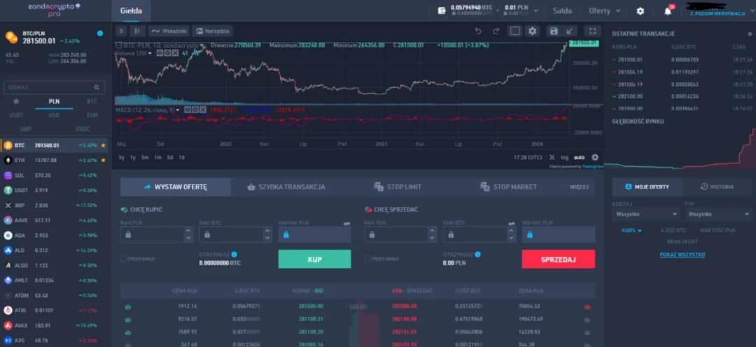 Omega Giełda: Polska platforma kryptowalut z unikalnym stablecoinem