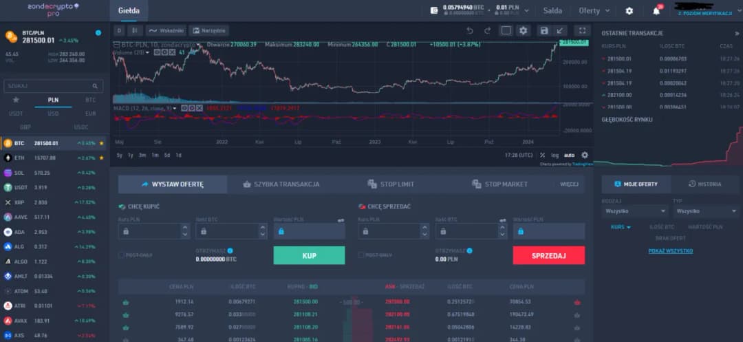 Omega Giełda: Polska platforma kryptowalut z unikalnym stablecoinem