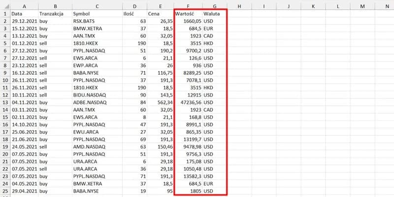 Ile to 200 yuan w różnych walutach? Przelicznik na USD, EUR i więcej