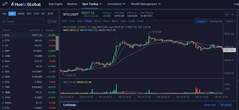 Huobi giełda - najważniejsze funkcje i zasady działania platformy krypto