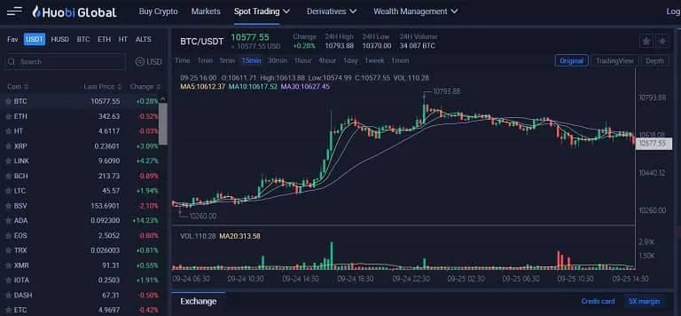 Huobi giełda - najważniejsze funkcje i zasady działania platformy krypto